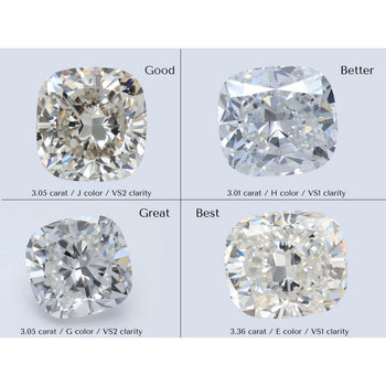 Pendant solitario singolo con diamante creato in laboratorio Cushion Cut da 3 carati in 14K – Assay Jewelers