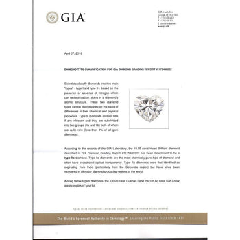 GIA Certified 18.95 Carat Internally Flawless Type II-A Heart-Cut Diamond Three Stone Ring – Assay Jewelers