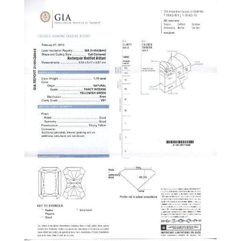 GIA Certified 1.15 Carat Radiant Cut Fancy Intense Yellowish Green Diamond Ring With Pink/White Side Stones – Assay Jewelers