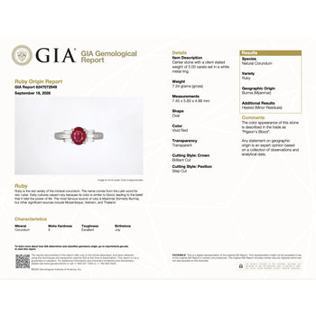 GIA Certified 2 Carat Pigeon Blood Burma Ruby Platinum Ring – Assay Jewelers