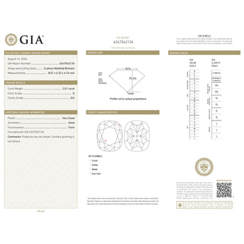 GIA Certified 2.01 Carat Elongated Cushion Cut G Color SI2 Clarity Loose Diamond – Assay Jewelers