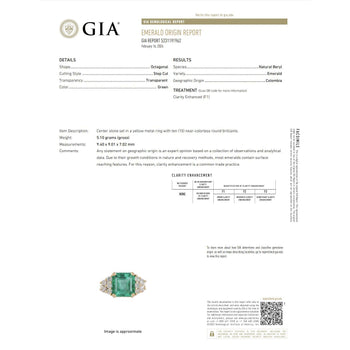 GIA Certified 4 Carat Colombian Minor Oil Emerald & Diamond Engagement Ring – Assay Jewelers