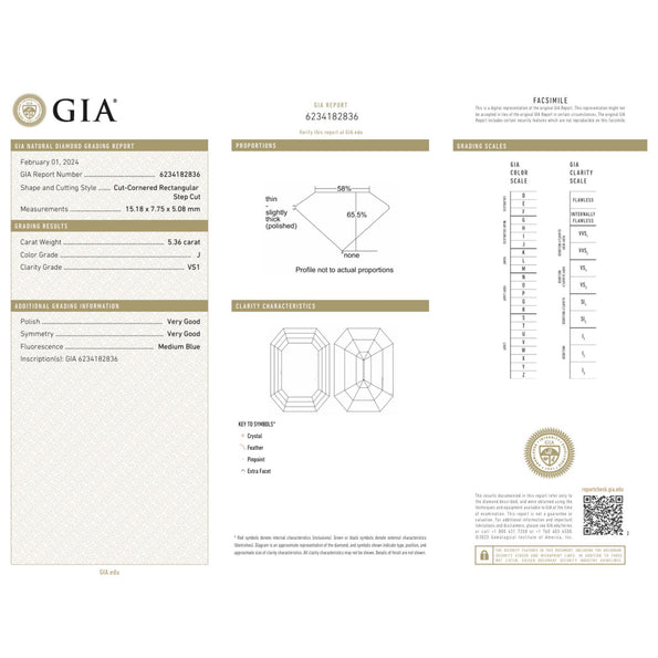 GIA Certified 5.36 Carat Emerald Cut Diamond East West Bezel Unisex Ring