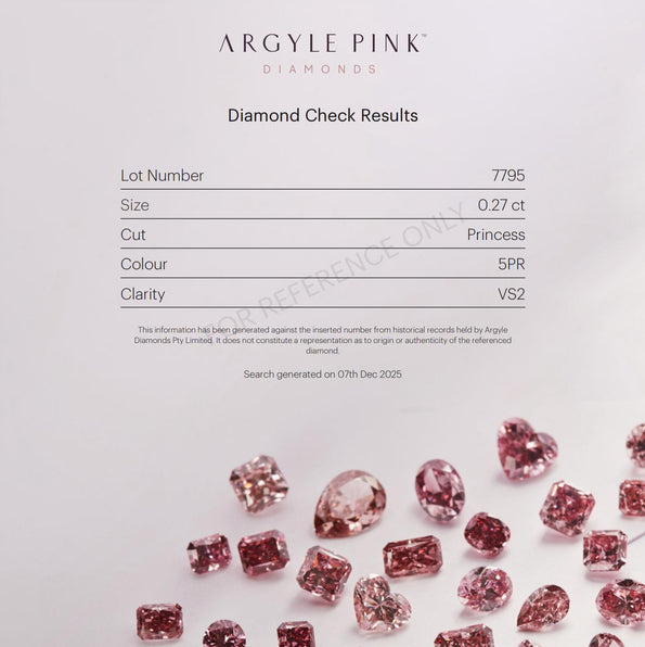 GIA Certified Argyle Fancy Intense 0.26 Carat Princess Cut Loose Diamond